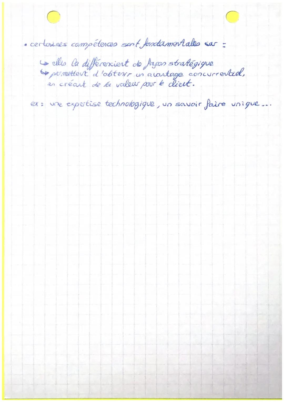 1 STMG
Diagnostic stratégique interne
MANA.
chap.8
•Recenser les ressources et les compétences=
Les compétences: La capacité de l'organisati