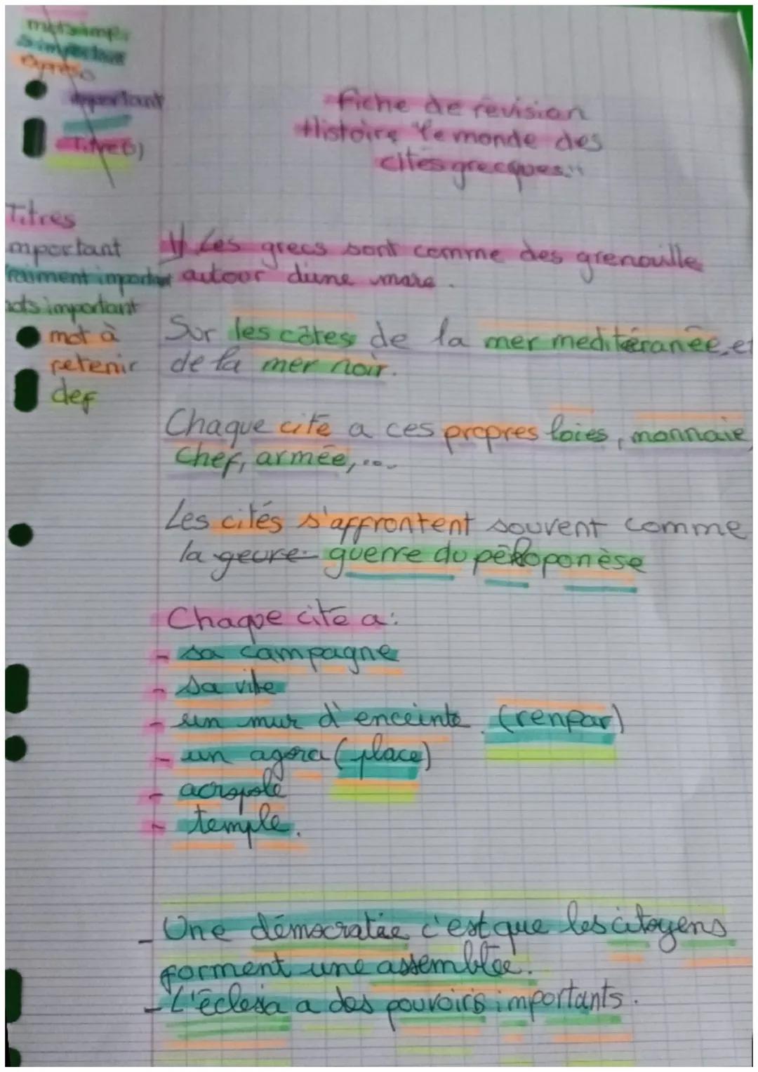 metaimps

Titres

fiche de revision
Histoire Ye monde des
cites grecques"

mportant les grecs sont comme des grenoulle
rayment importar auto