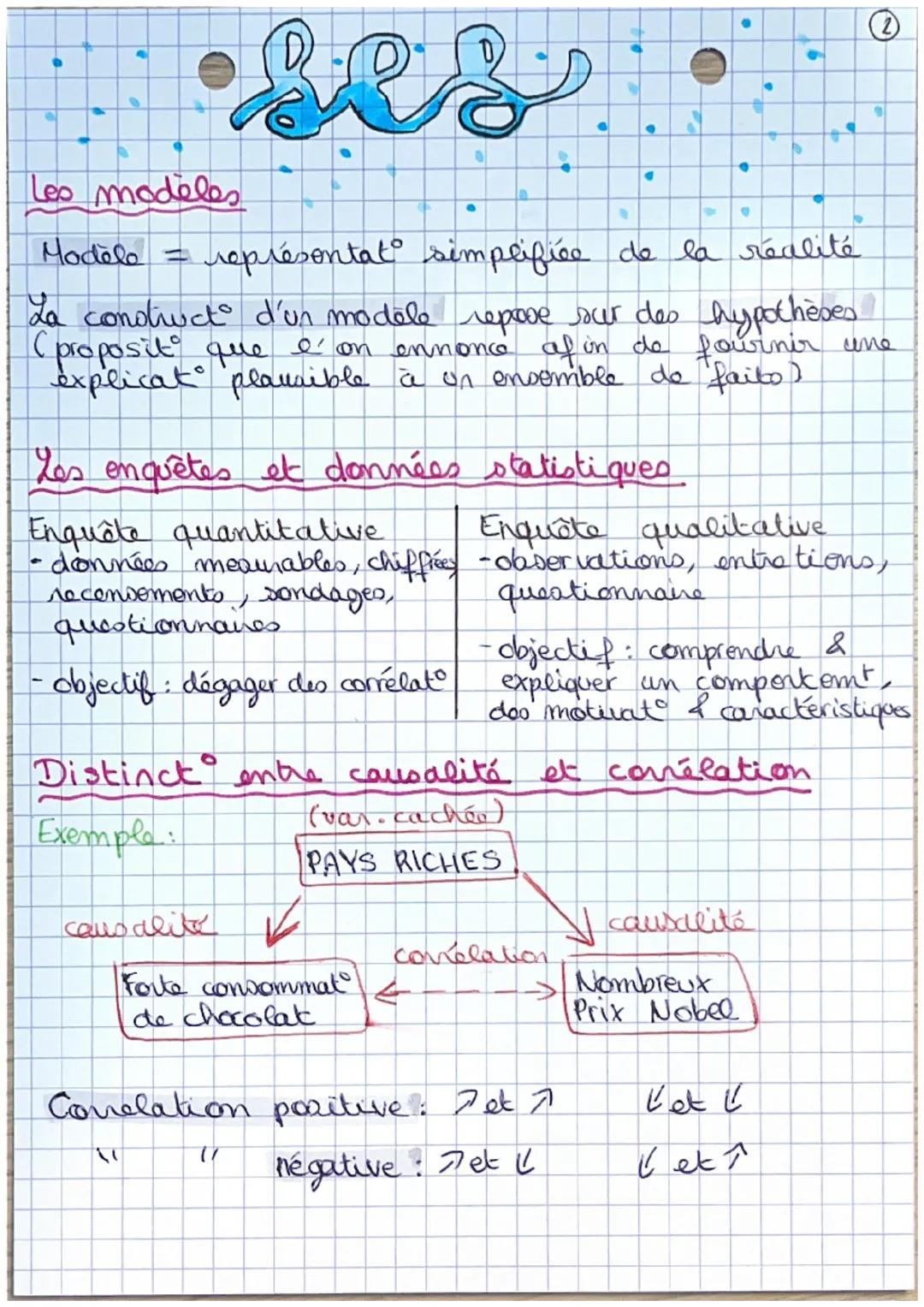 Ilo
Comment les économistes, les politistes et las
sociologues travaillent-ils et raisoment-ils
ressources
rares
*
Qu'est-ce qu'une ressourc