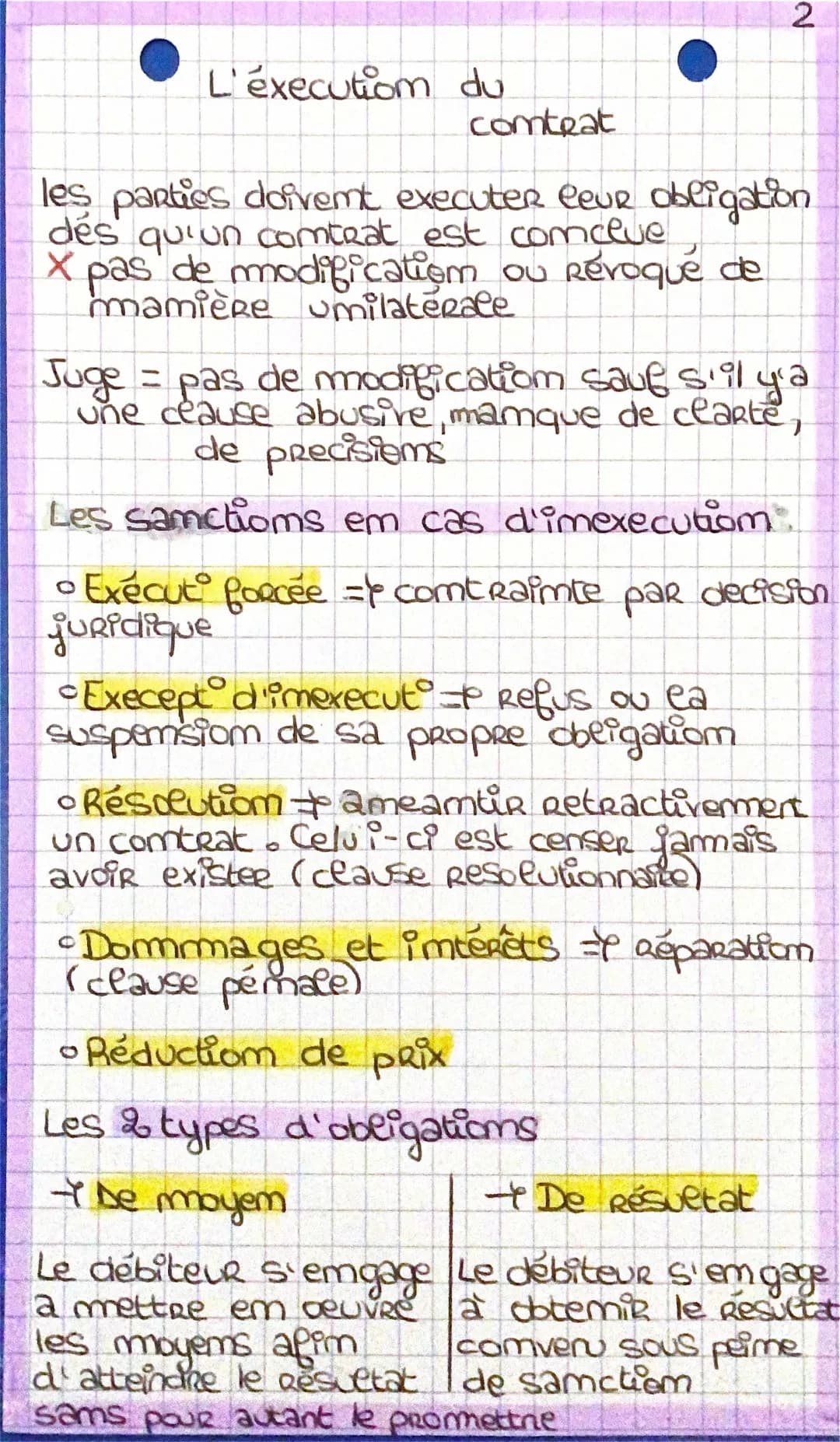 Les sanctions et types d'inexécution du contrat - Explications faciles pour les jeunes