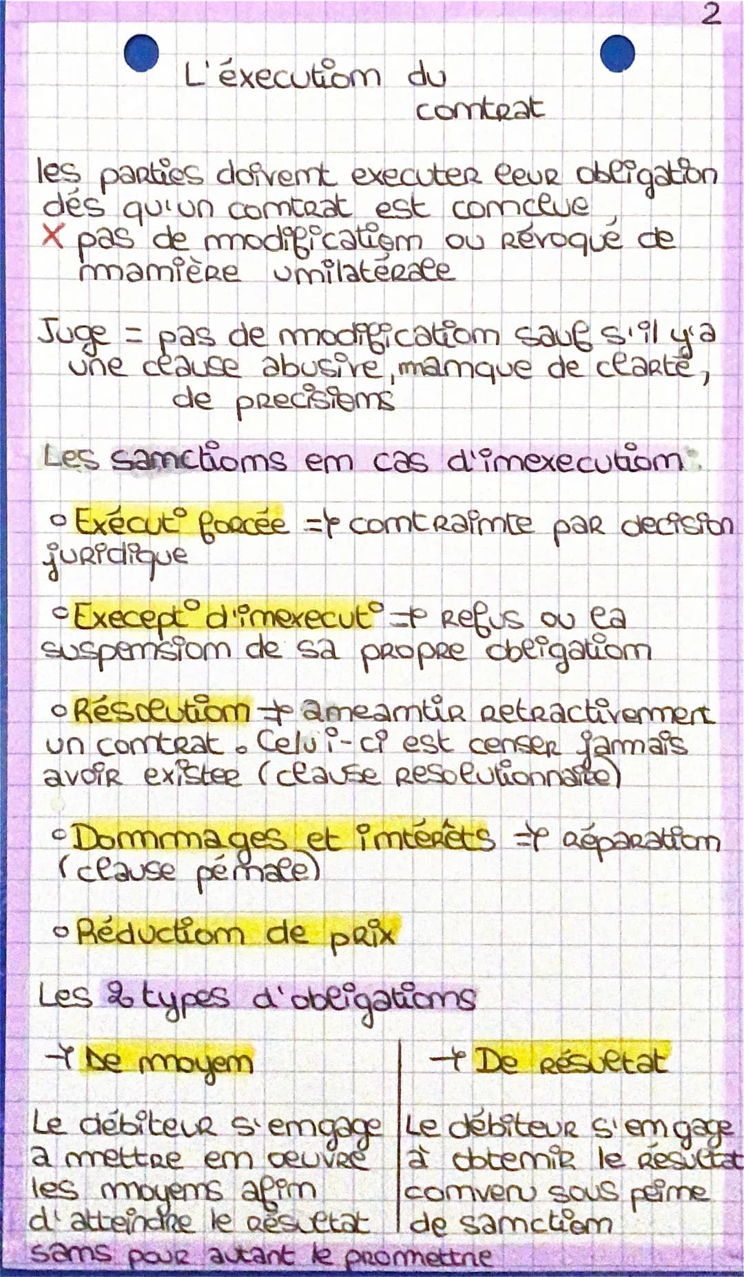 L'execution du
comteat
les parties doivent executer leur obligation.
dés qu'un comtrat est comclue
X pas de modification ou Révoqué de
mamiè
