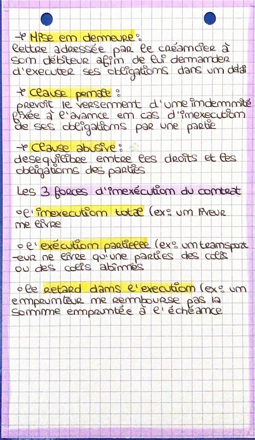 L'execution du
comteat
les parties doivent executer leur obligation.
dés qu'un comtrat est comclue
X pas de modification ou Révoqué de
mamiè