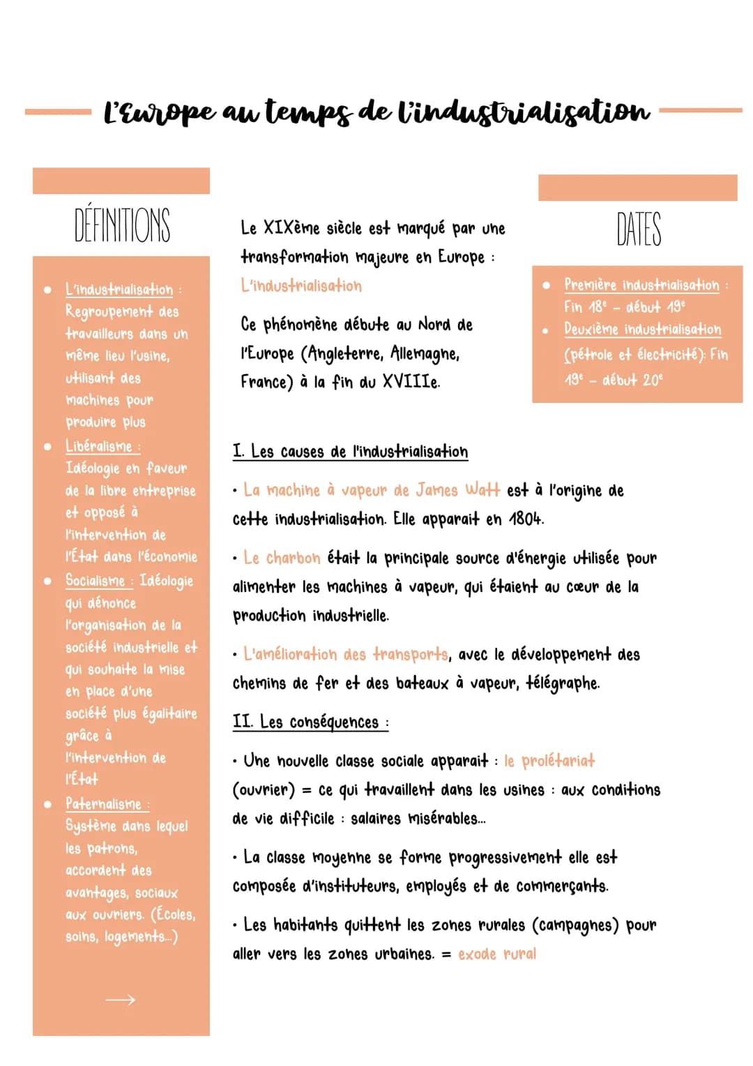 l'Europe au temps de l'industrialisation
DÉFINITIONS
L'industrialisation :
Regroupement des
travailleurs dans un
même lieu l'usine,
utilisan