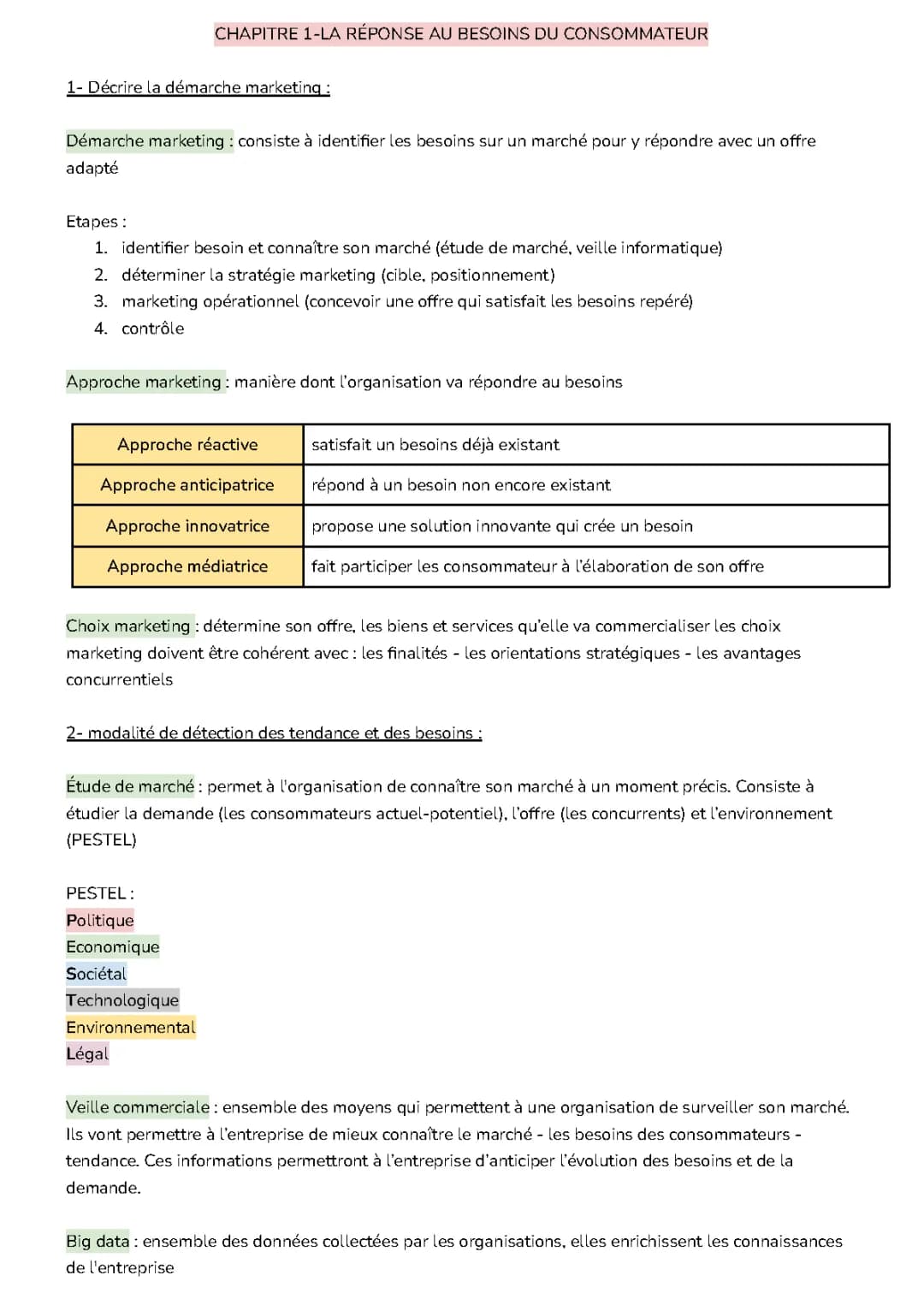 Comment Identifier les Besoins du Client et Faire une Étude de Marché PDF