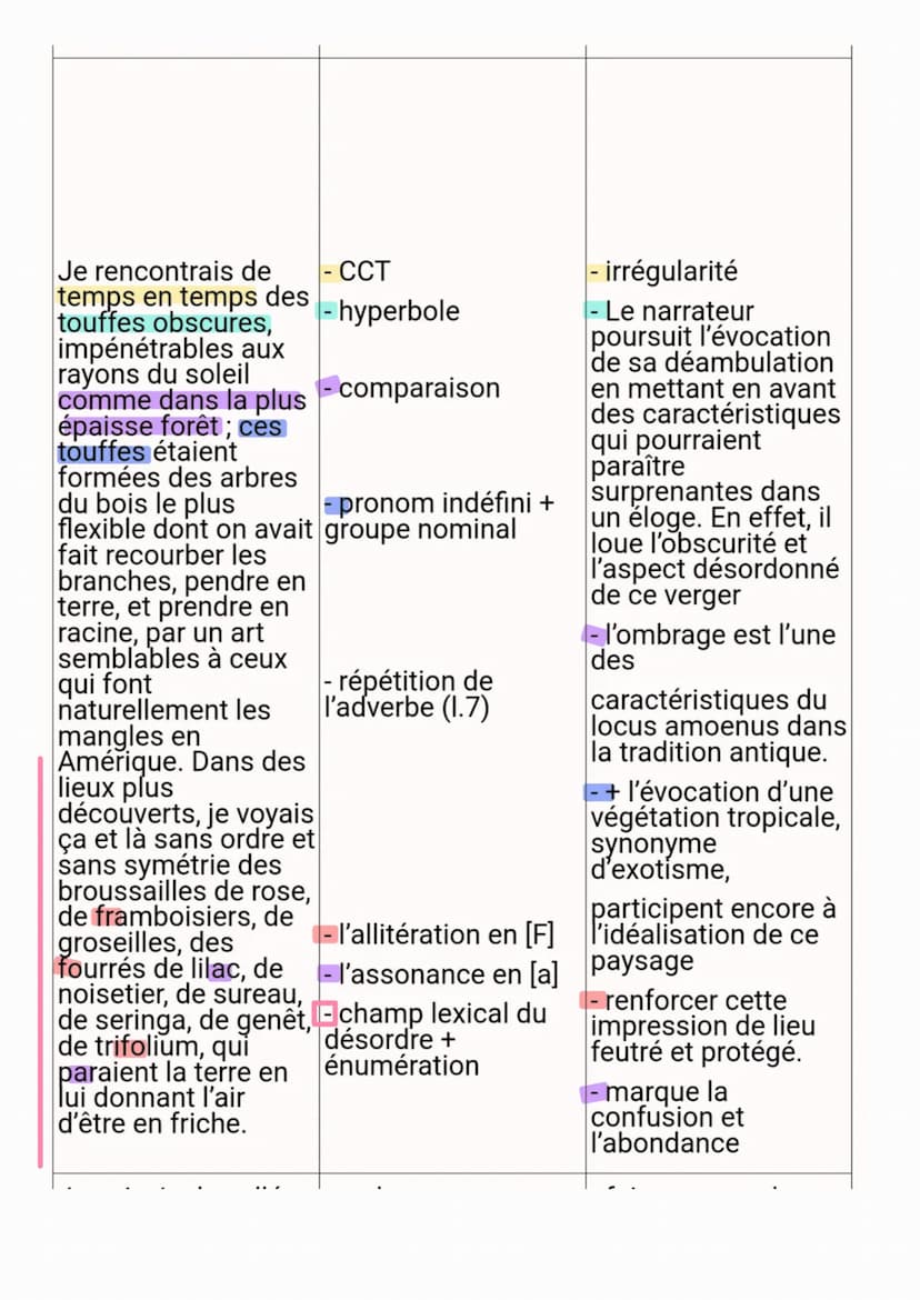 Parcours associé: « La célébration du monde »
Texte 1: La célébration de la nature
Jean-Jacques Rousseau, La nouvelle Héloïse (1761)
INTRODU