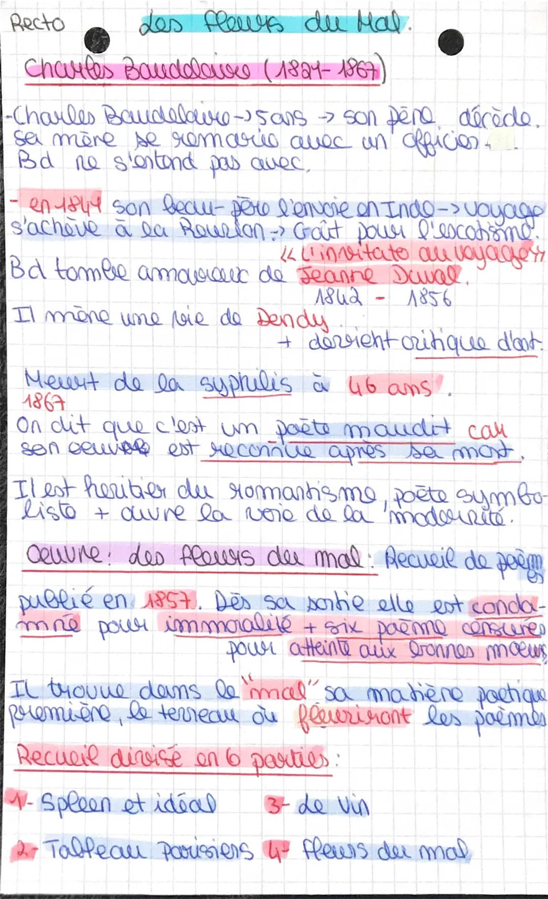 Fiche de lecture Les Fleurs du Mal PDF - Résumé et Analyse