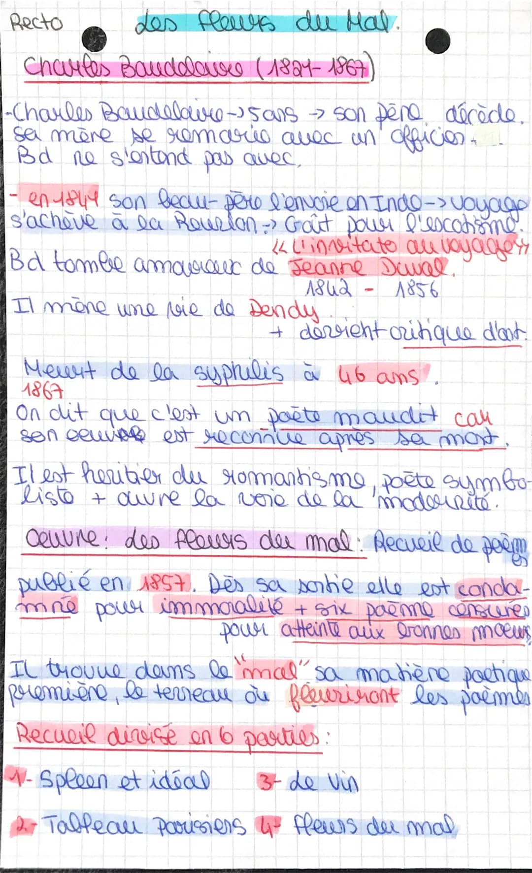Les fleurs du Mal.
Charles Bauddlowe (1824-1867)
TT
Recto
-Charles Baudelaire sans → son père décède.
sa mère se remario avec un officios.
B