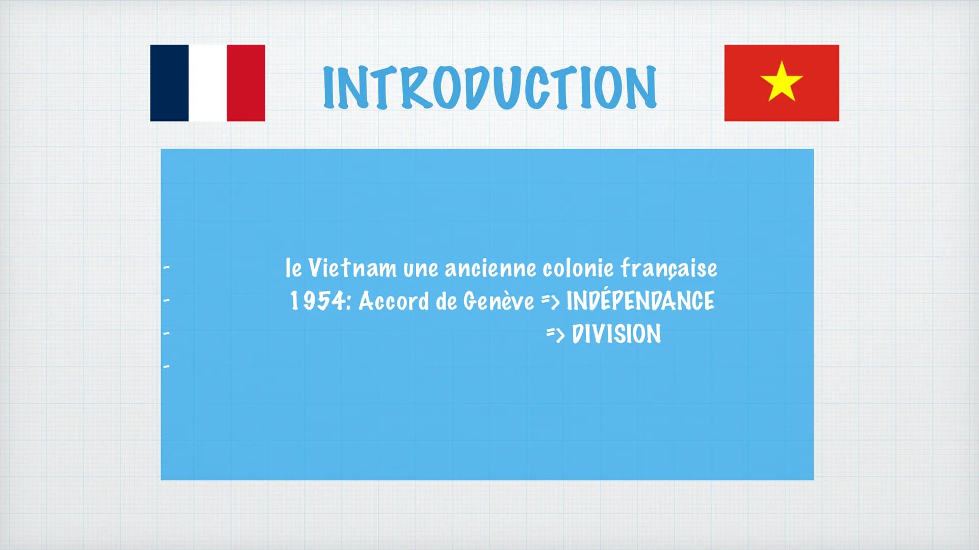 LA GUERRE DU
VIETNAM:
une défaite américaine
BUREL Carla, GROULT Ilona, FORESTIER Sarah
1955-1975 Situer le Vietnam à l'échelle
mondiale : I