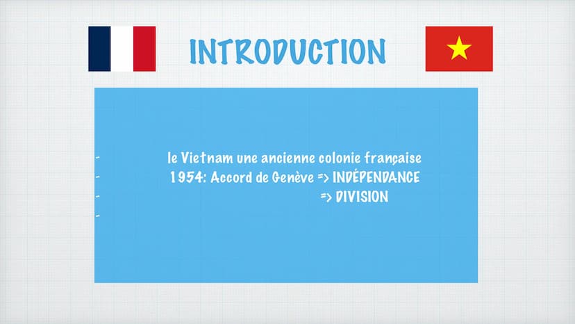LA GUERRE DU
VIETNAM:
une défaite américaine
BUREL Carla, GROULT Ilona, FORESTIER Sarah
1955-1975 Situer le Vietnam à l'échelle
mondiale : I