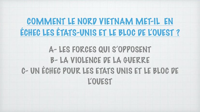 LA GUERRE DU
VIETNAM:
une défaite américaine
BUREL Carla, GROULT Ilona, FORESTIER Sarah
1955-1975 Situer le Vietnam à l'échelle
mondiale : I