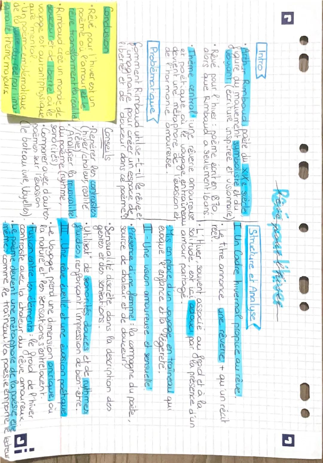 Révision « rêvé pour l’hiver » bac Français