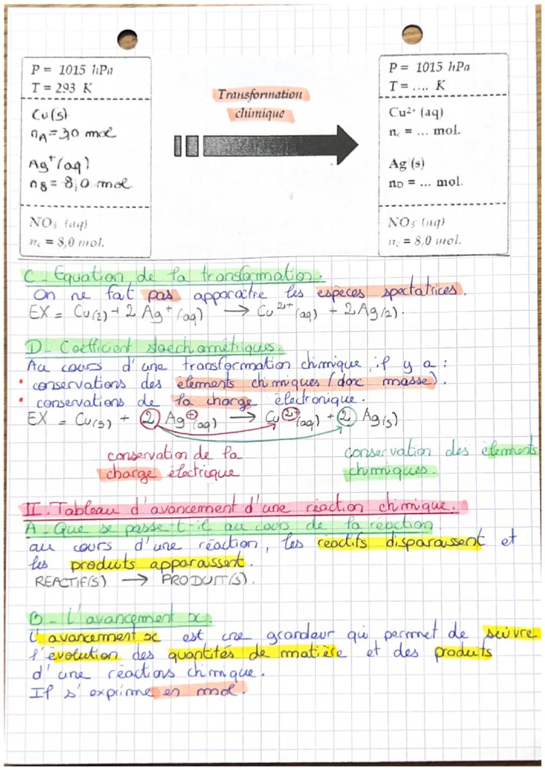 1/2
PHYSIQUE-CHIMIE :
→ Evolution d'un système chimique. (chap 3)
I/Transformation at reaction chimique.
3
A. Description de tebal dan syver
