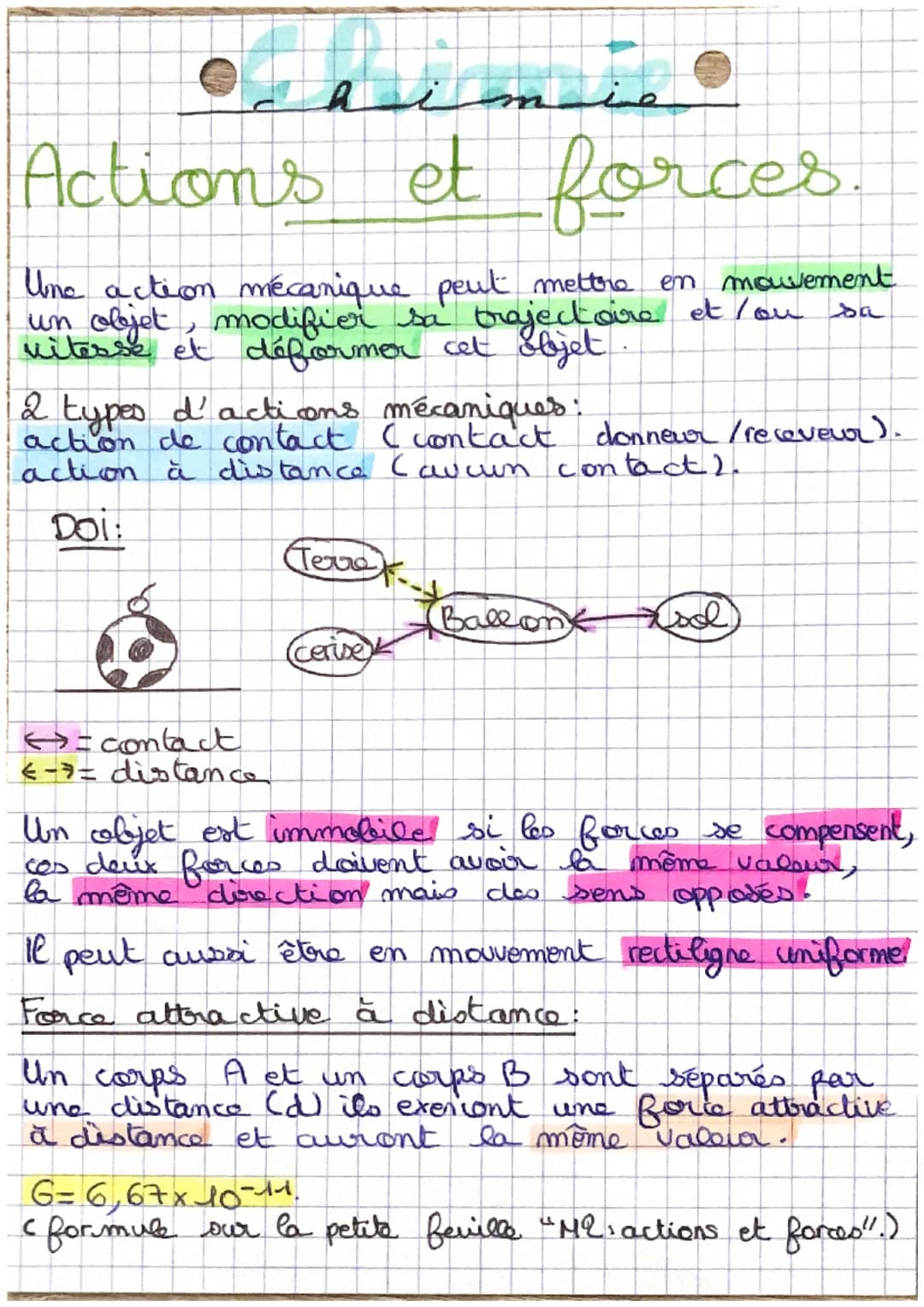 h
Actions et forces.
Une action mécanique peut mettre en mouvement
un objet, modifier sa trajectoire et / ou sa
vitesse et déformer cet obje