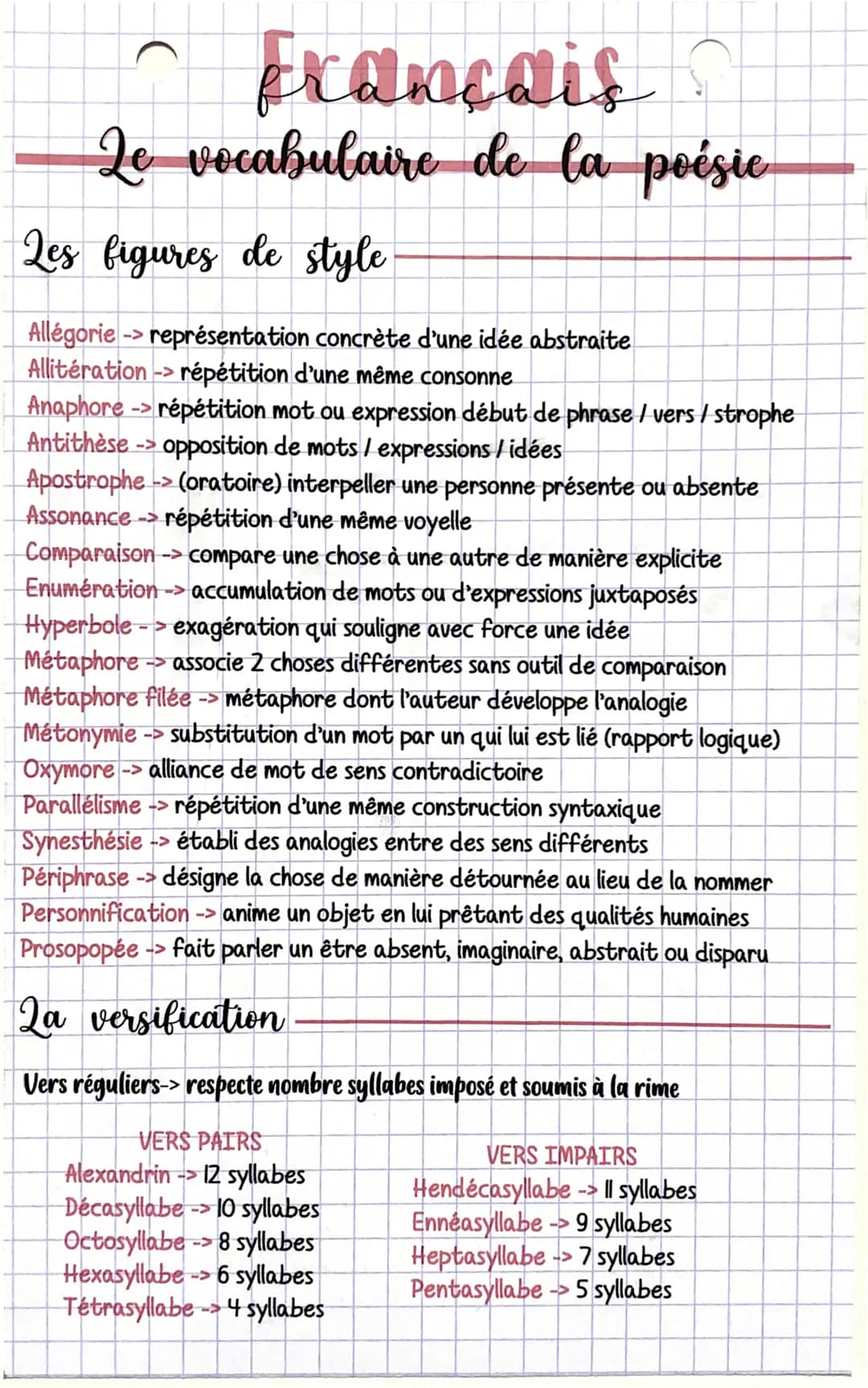 Français ?
Je vocabulaire de la poésie
Les figures de style
Allégorie -> représentation concrète d'une idée abstraite
Allitération -> répéti