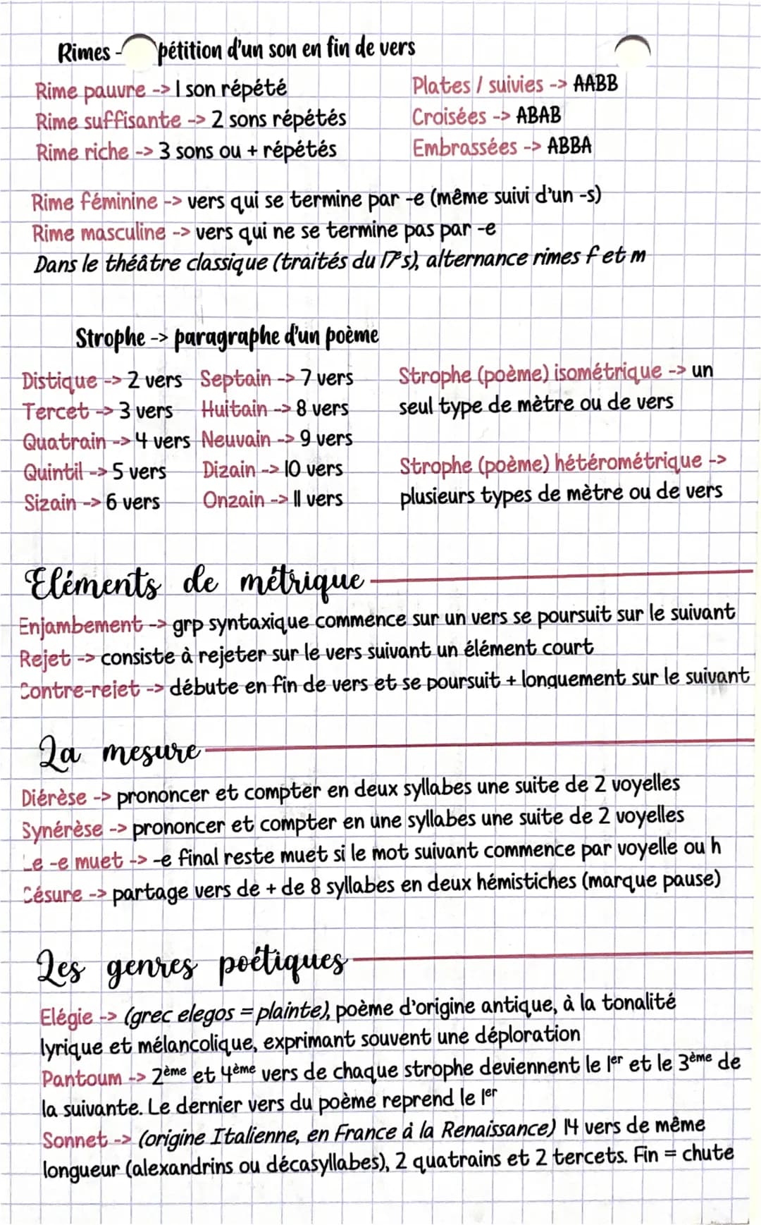 Français ?
Je vocabulaire de la poésie
Les figures de style
Allégorie -> représentation concrète d'une idée abstraite
Allitération -> répéti