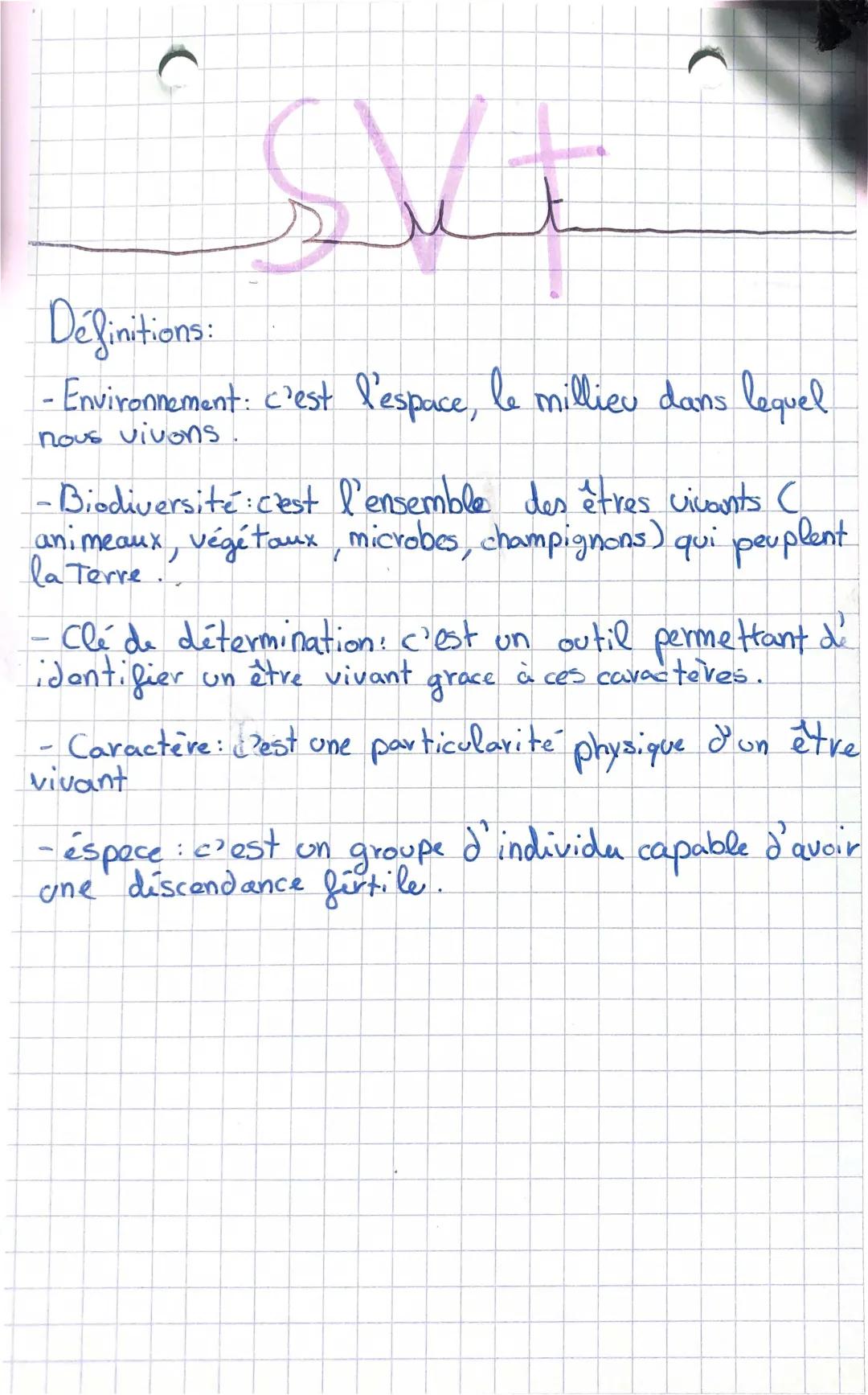 Définition Biodiversité SVT 6ème et Clé de Détermination