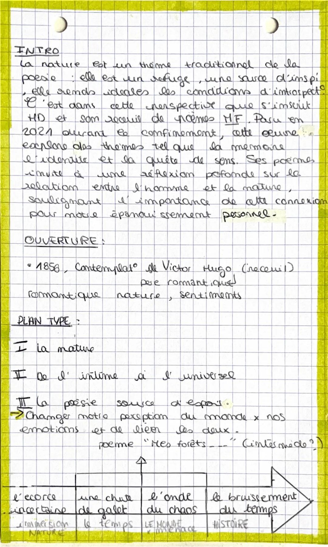 Mes forêts

LA POÉSIE, LA NATURE, L'INTIME => lie

1) carte id
)
Hélème Dorion receuil de poemes 2021
→ pandemie
oeuvre contem poraine.
iden