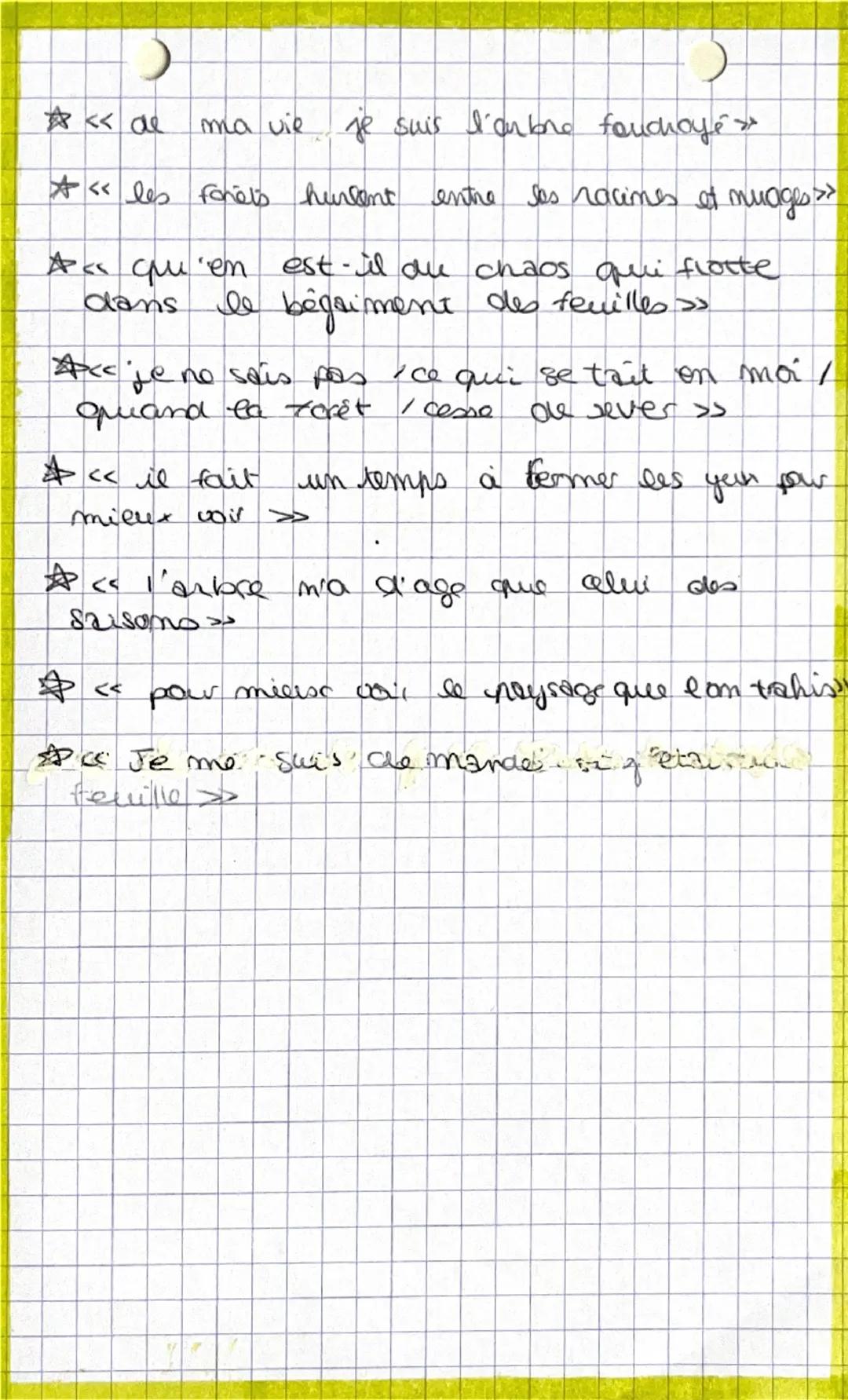 Mes forêts

LA POÉSIE, LA NATURE, L'INTIME => lie

1) carte id
)
Hélème Dorion receuil de poemes 2021
→ pandemie
oeuvre contem poraine.
iden