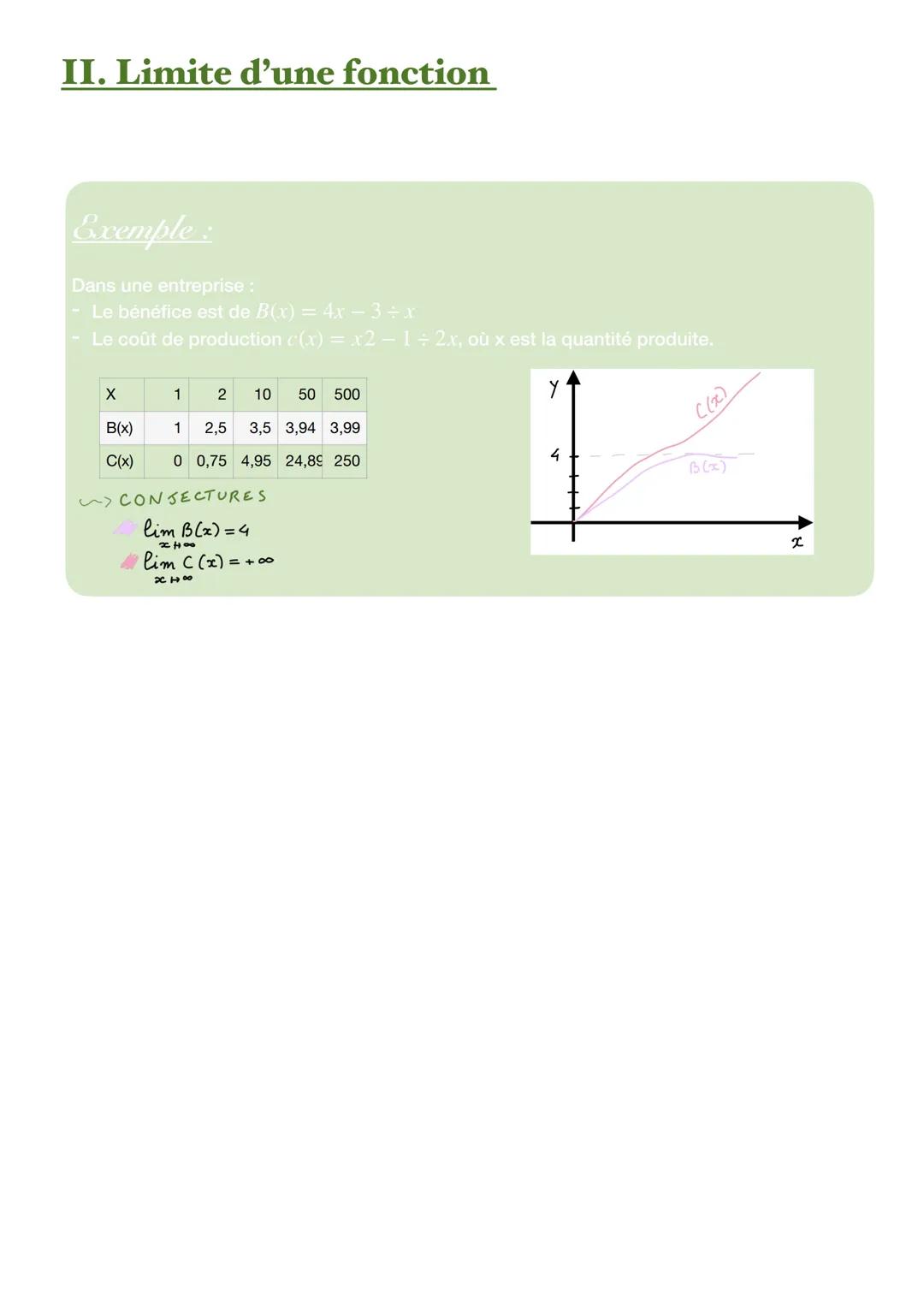 # Chapitre I:
Fonction d'une variable

Rappel: fonction logarithme népérien (In)

$f(x) = ln (x)$ définie sur ]0; *00[

+

x

0

4

+00

Y

