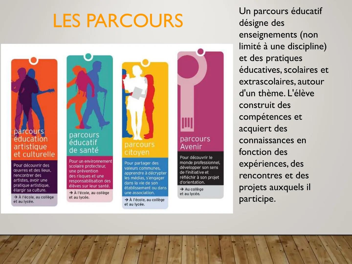 # L'ORAL DU BREVET ? # COMMENT TROUVER UN SUJET
POUR L'ORAL DU BREVET ? # RAPPELS SUR CE QU'EST
# L'ORAL DU BREVET

- Cet oral est une soute