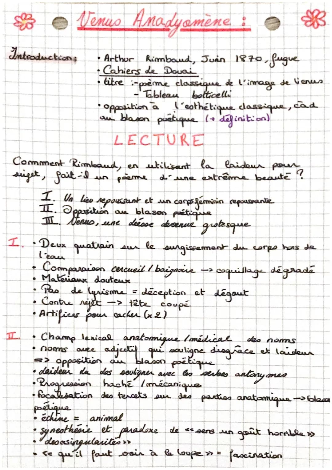 Découvre Vénus Anadyomène de Rimbaud : Analyse Linéaire, Introduction et Problématique
