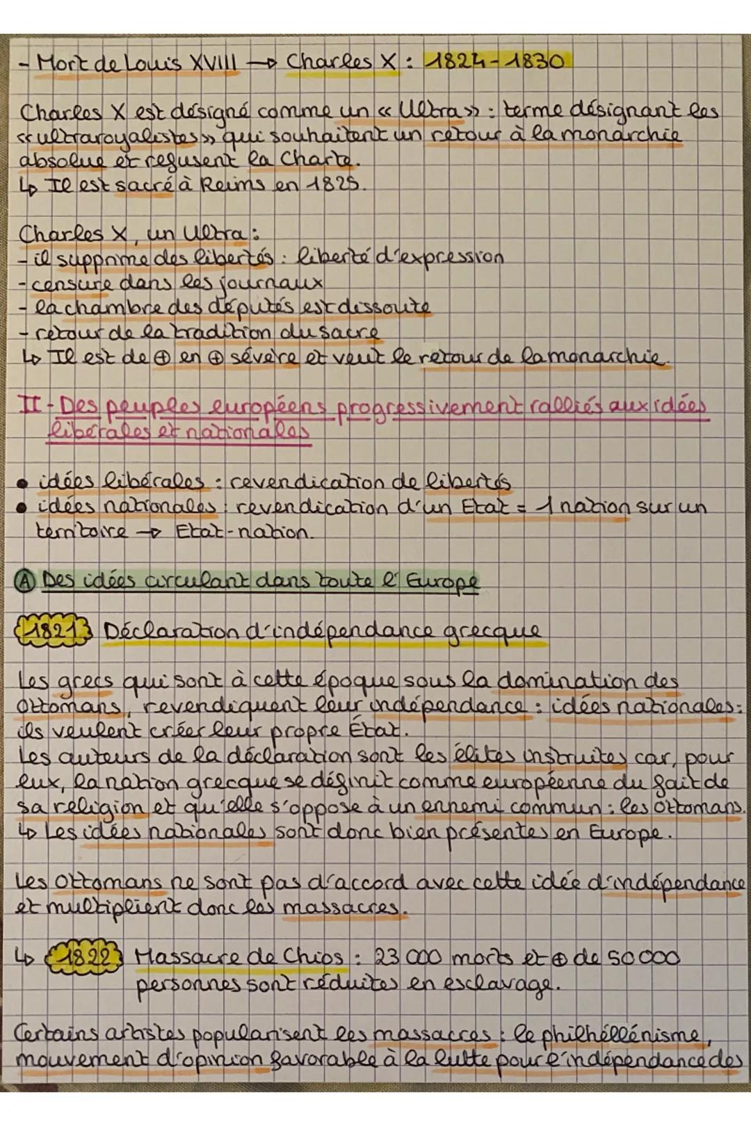 Pourquoi et Comment Charles X Abdique : Histoire du Règne et Printemps des Peuples 1848