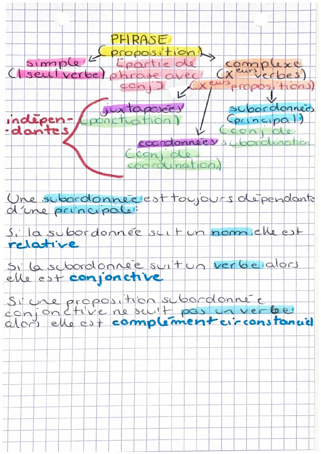 français
Les valeurs du present:
Present de narration on le trouve dans un
recitan passe dans le but de now rapprocher
de l'action.
Present 