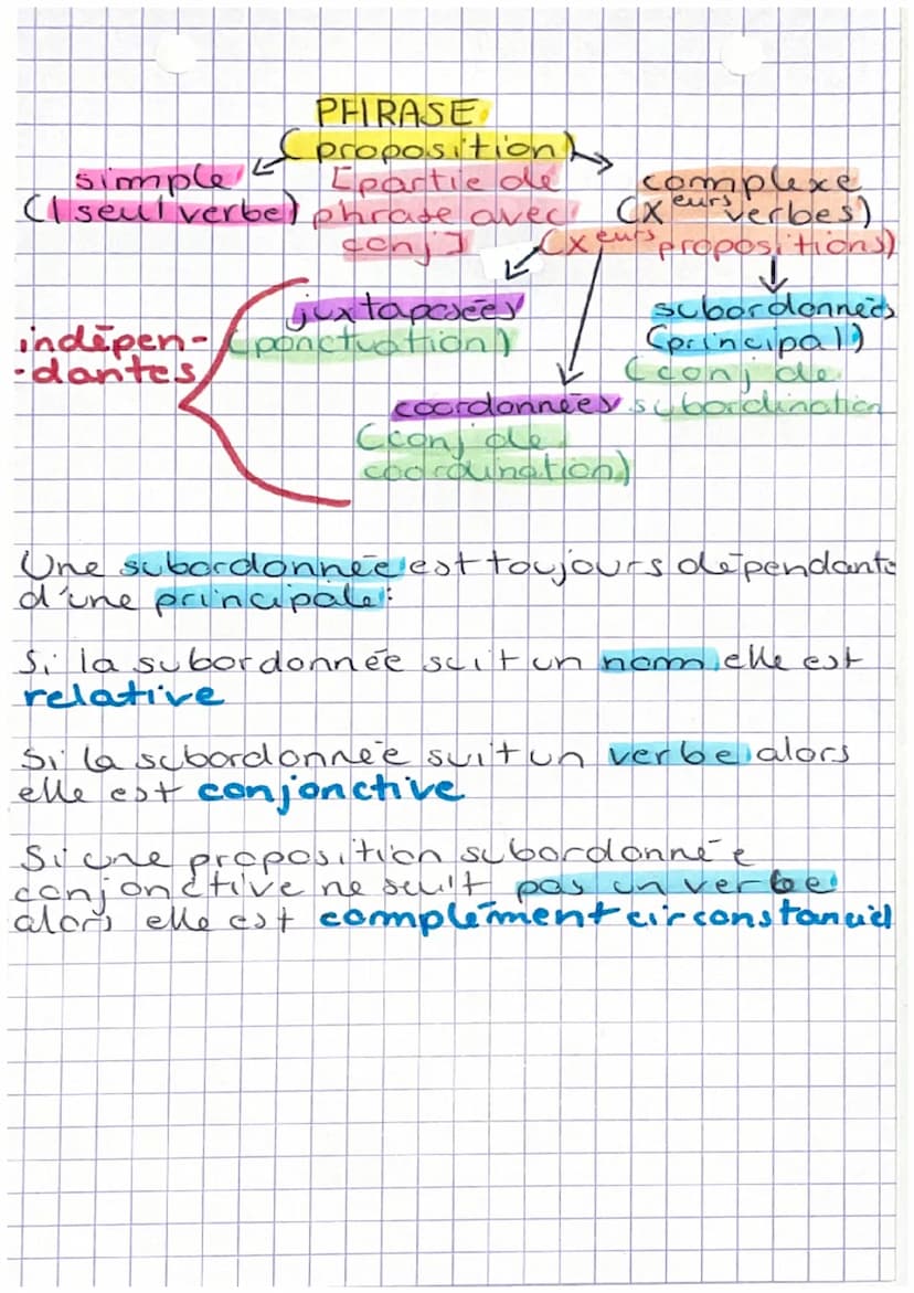 français
Les valeurs du present:
Present de narration on le trouve dans un
recitan passe dans le but de now rapprocher
de l'action.
Present 