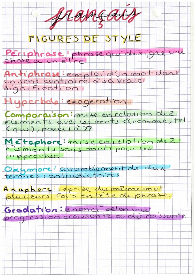 français
Les valeurs du present:
Present de narration on le trouve dans un
recitan passe dans le but de now rapprocher
de l'action.
Present 