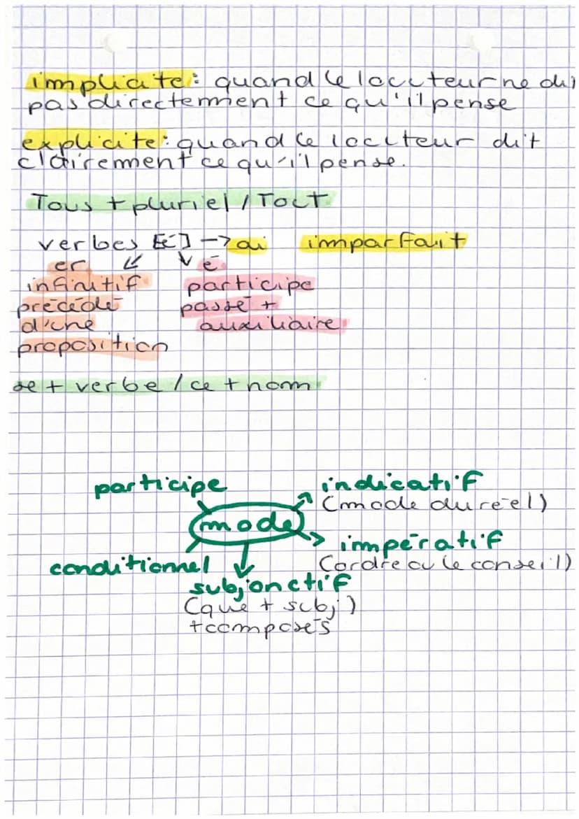 français
Les valeurs du present:
Present de narration on le trouve dans un
recitan passe dans le but de now rapprocher
de l'action.
Present 