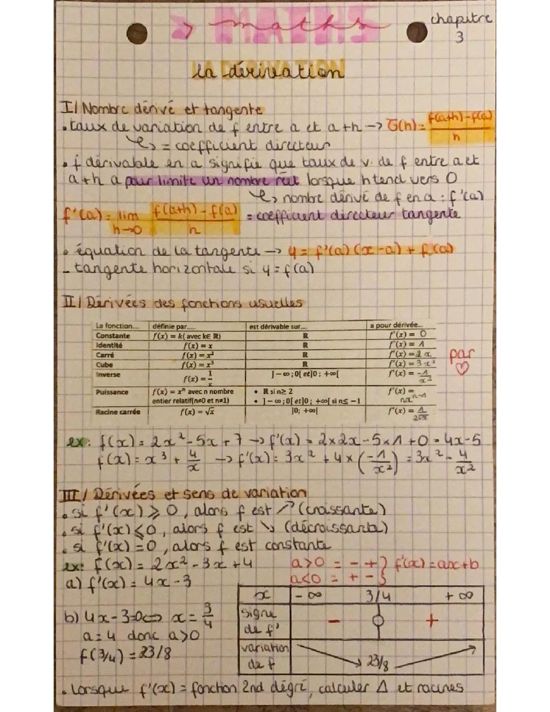 La dérivation maths spé première 