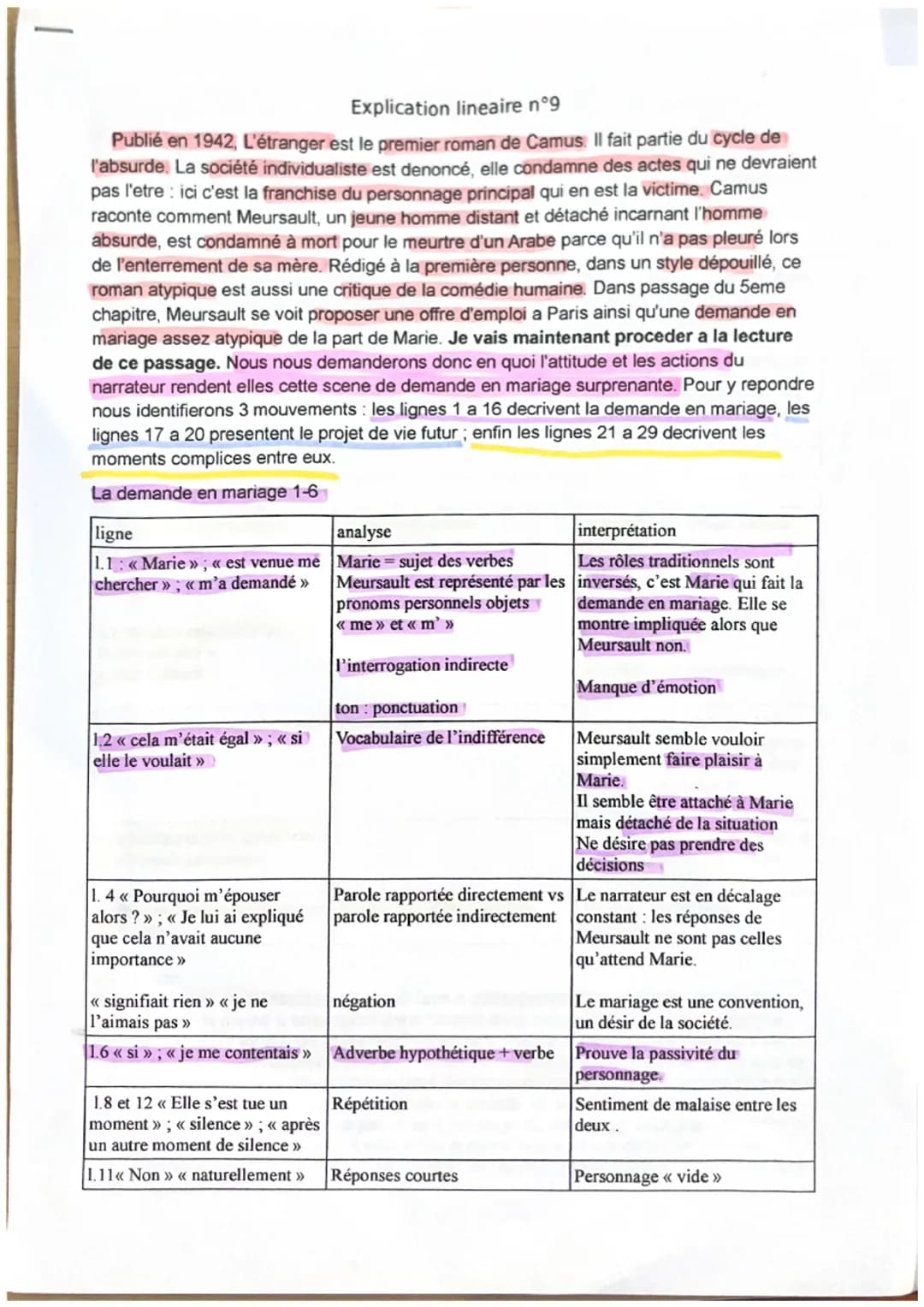 Explication lineaire n°9
Publié en 1942, L'étranger est le premier roman de Camus. Il fait partie du cycle de
l'absurde. La société individu