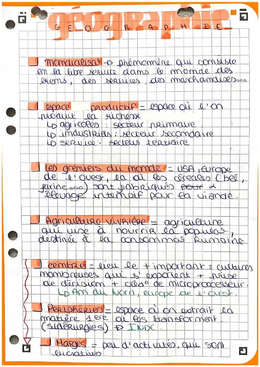 géographie 
