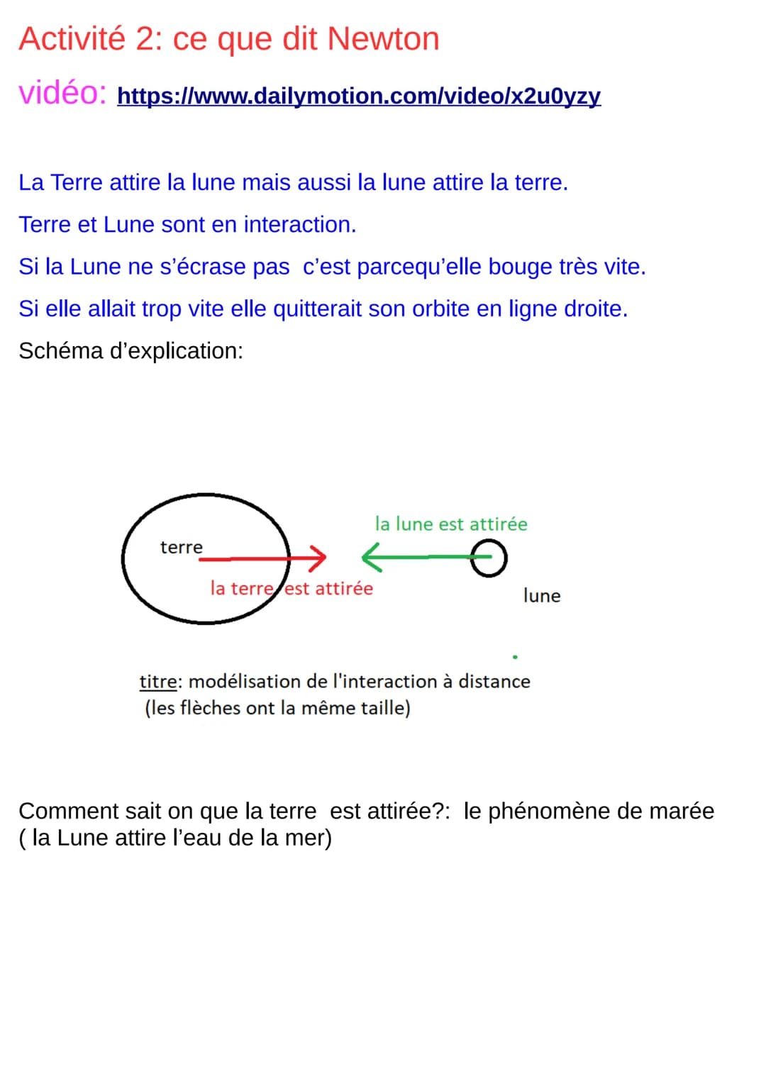C3: La gravitation universelle; Masse et poids
problématique:
-Comprendre la loi de la gravitation universelle. -Distinguer masse et poids
d