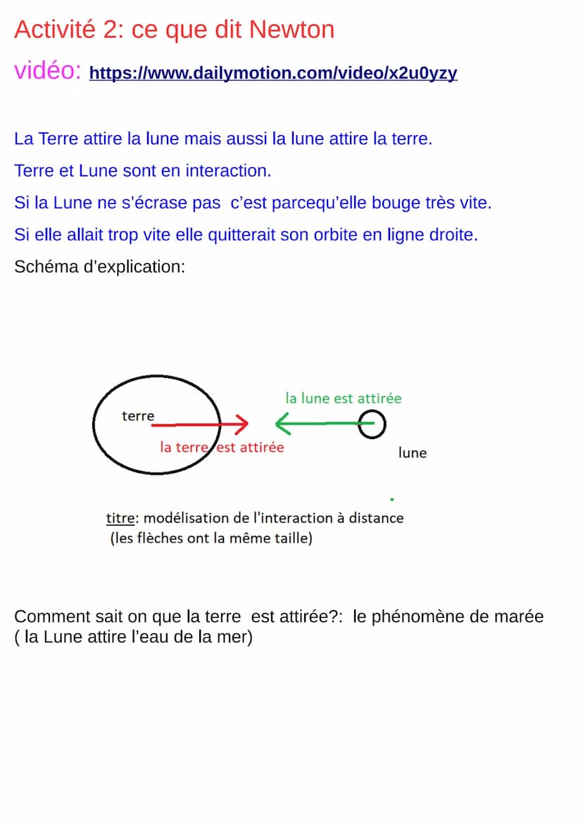 C3: La gravitation universelle; Masse et poids
problématique:
-Comprendre la loi de la gravitation universelle. -Distinguer masse et poids
d