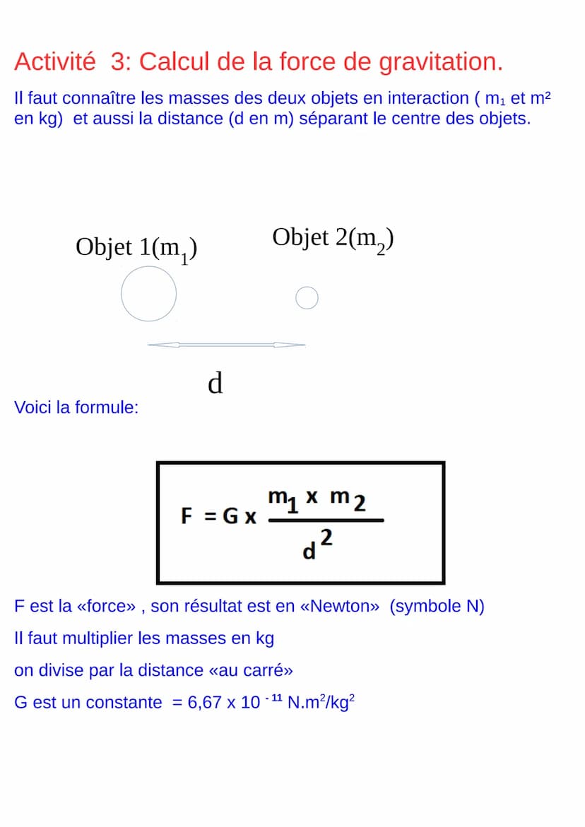 C3: La gravitation universelle; Masse et poids
problématique:
-Comprendre la loi de la gravitation universelle. -Distinguer masse et poids
d