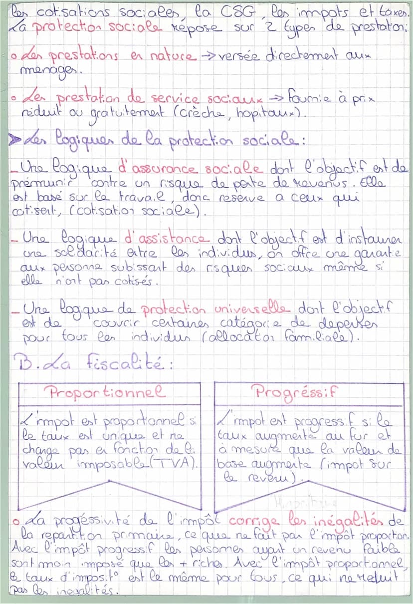 Economie
Chap 4
I Les politiques sociales: t
1. Les inégalités socio - economique:
il existe 2 types d'inégalités:
•Les inégalités économiqu