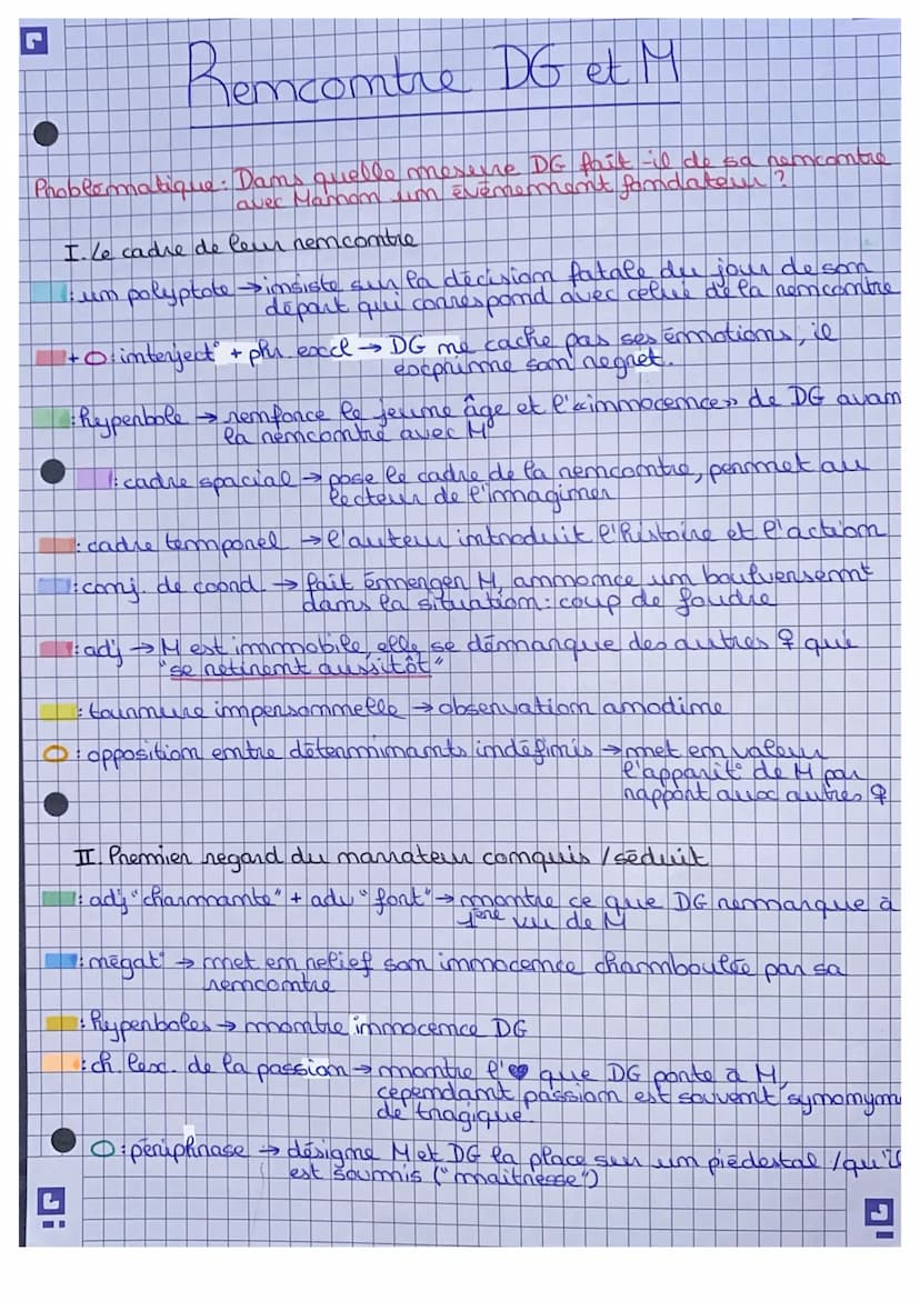 Introduction:
Le 18è siècle a vu l'émergence de multiples genres littéraires, tels que les encyclopédies,
les contes philosophiques, ou enco