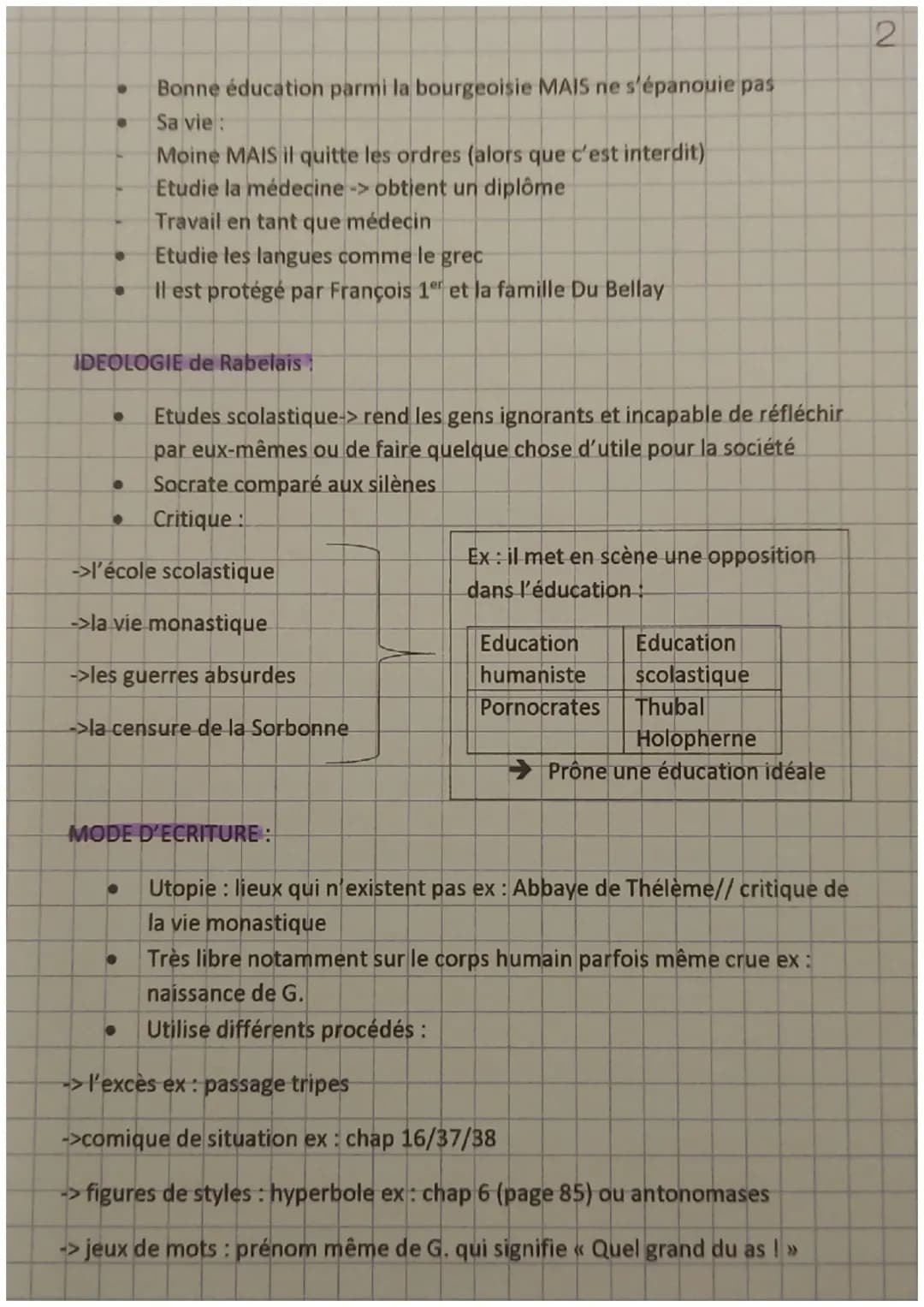 Fiche de Révision
GENERAL
●
●
●
●
n
CONTEXTE:
●
INTRO
●
●
Gargantua
1534 - dernière œuvre du Moyen-Age, première de la Renaissance-
XVIème s