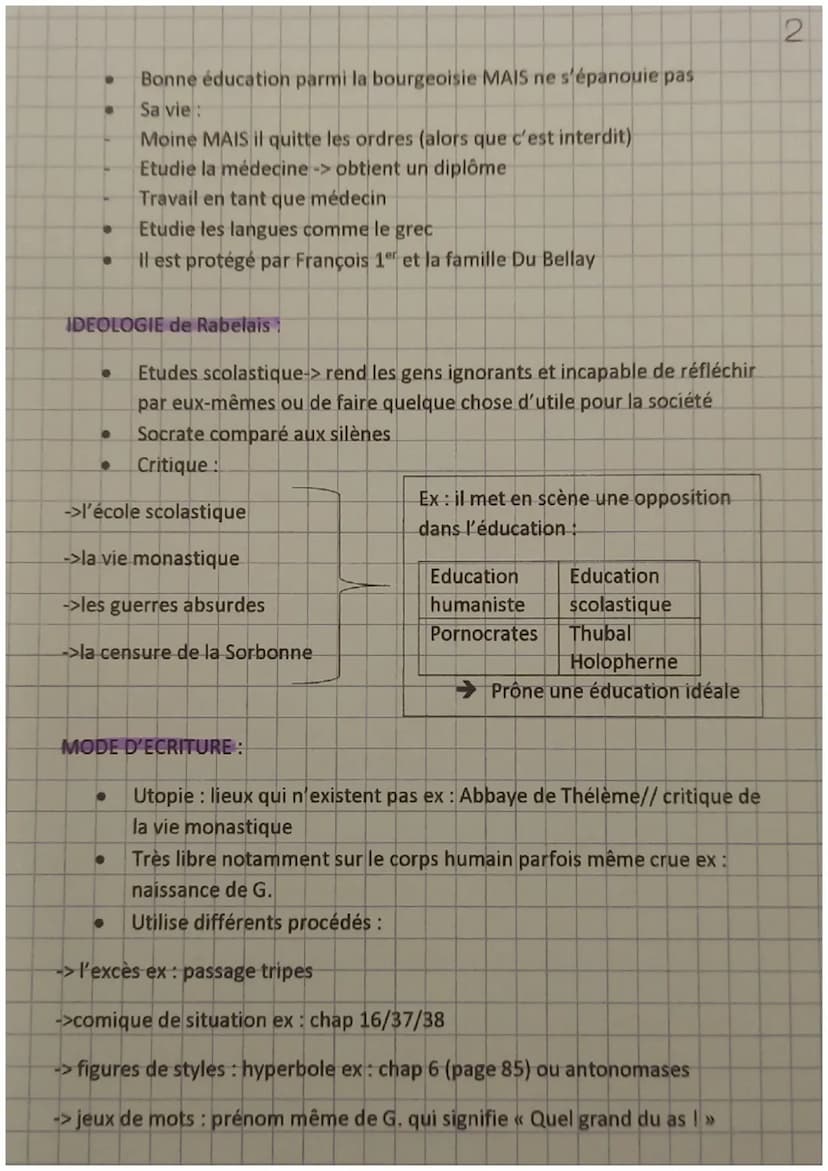 Fiche de Révision
GENERAL
●
●
●
●
n
CONTEXTE:
●
INTRO
●
●
Gargantua
1534 - dernière œuvre du Moyen-Age, première de la Renaissance-
XVIème s