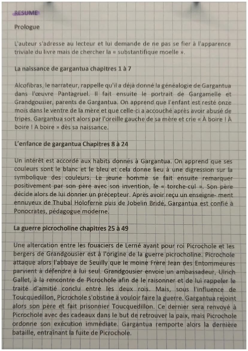 Fiche de Révision
GENERAL
●
●
●
●
n
CONTEXTE:
●
INTRO
●
●
Gargantua
1534 - dernière œuvre du Moyen-Age, première de la Renaissance-
XVIème s