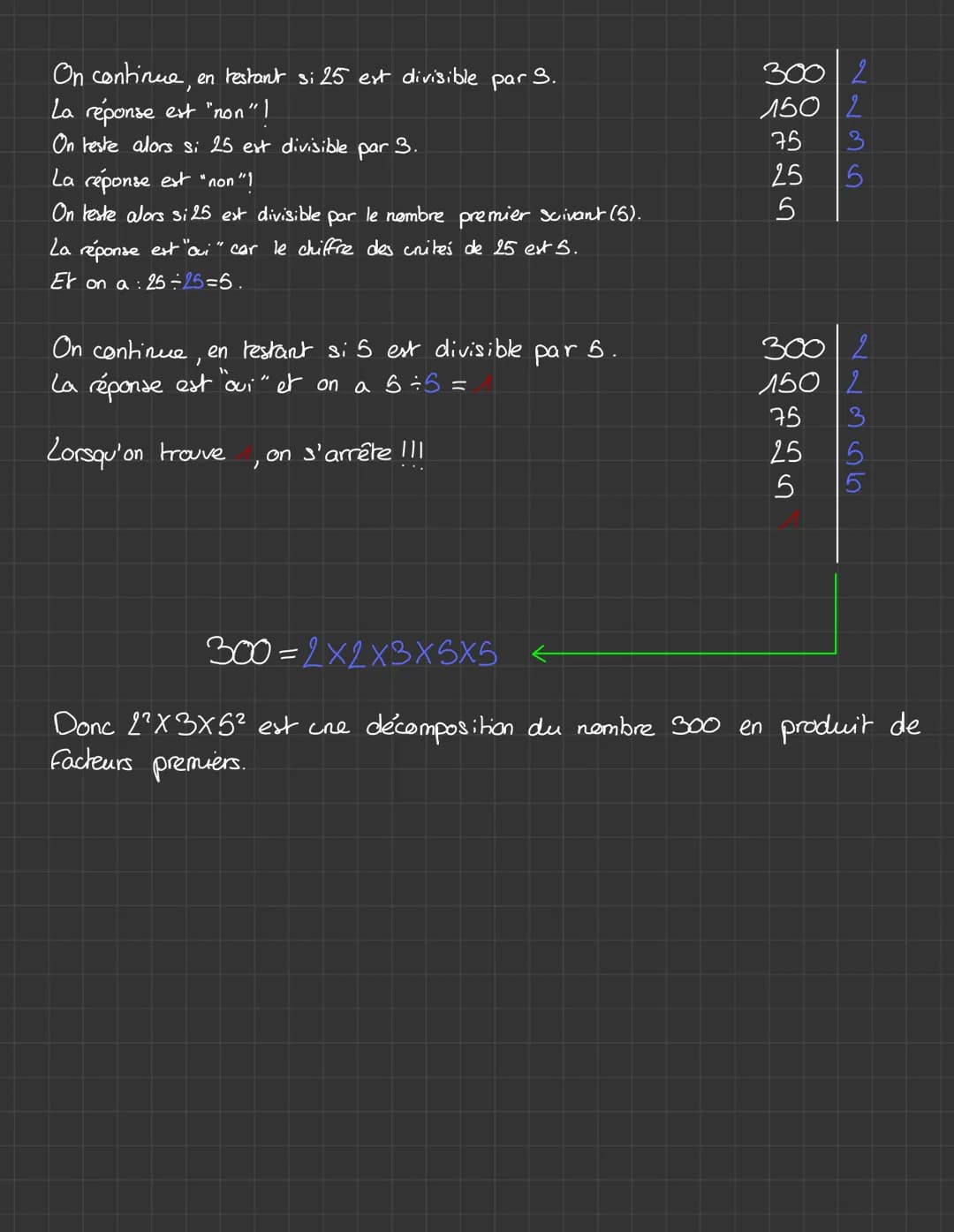 I Nombres premiers:
Definition:
Maths
Exemples
•2,3,5,7,11... sont des nombres premiers.
•6,8 et 24 ne sont pas des nombres premiers.
Remarq
