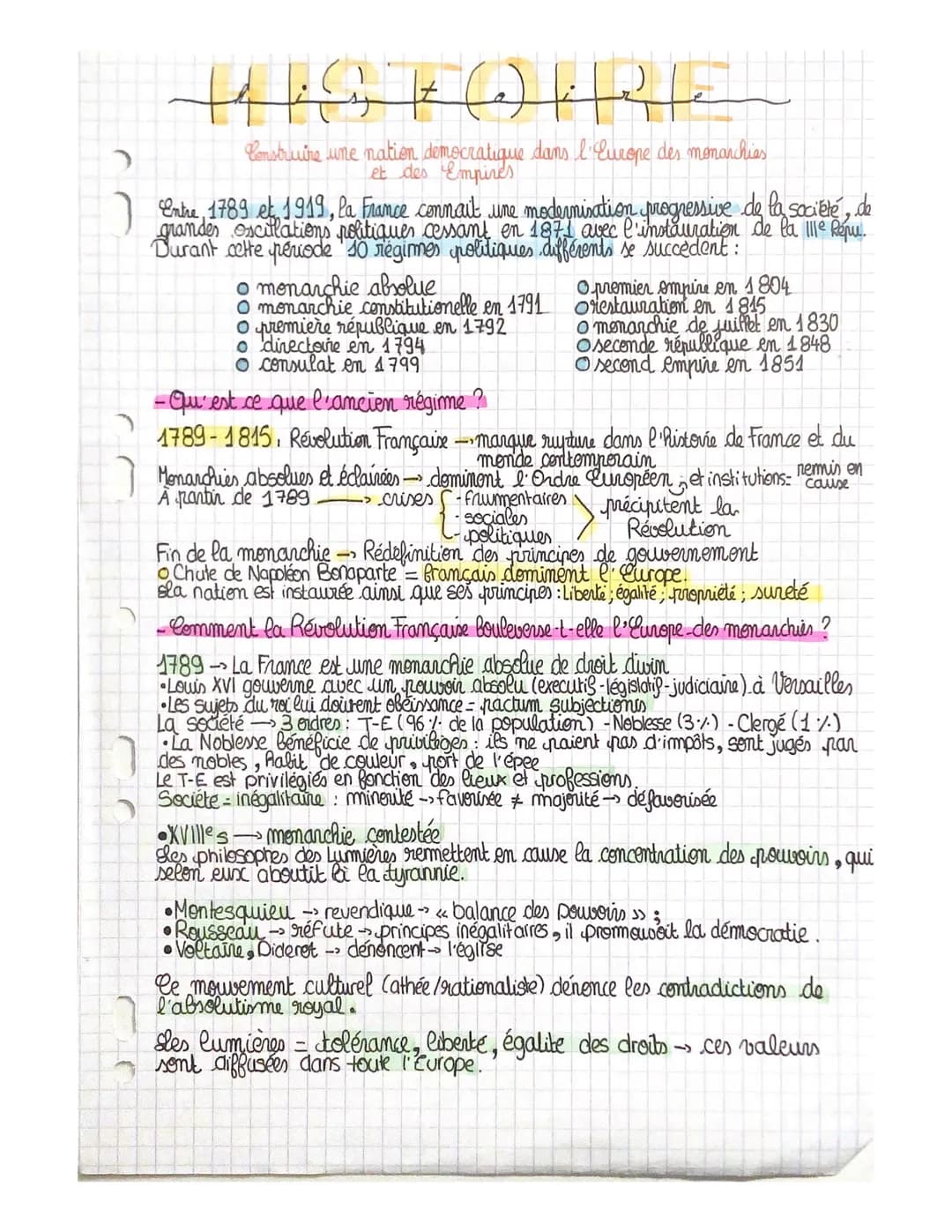 HISTOIRE
a
Construire une nation democratique dans l'Europe des monarchies
et des Empires
Entre 1789 et 1919, la France connait une modernis