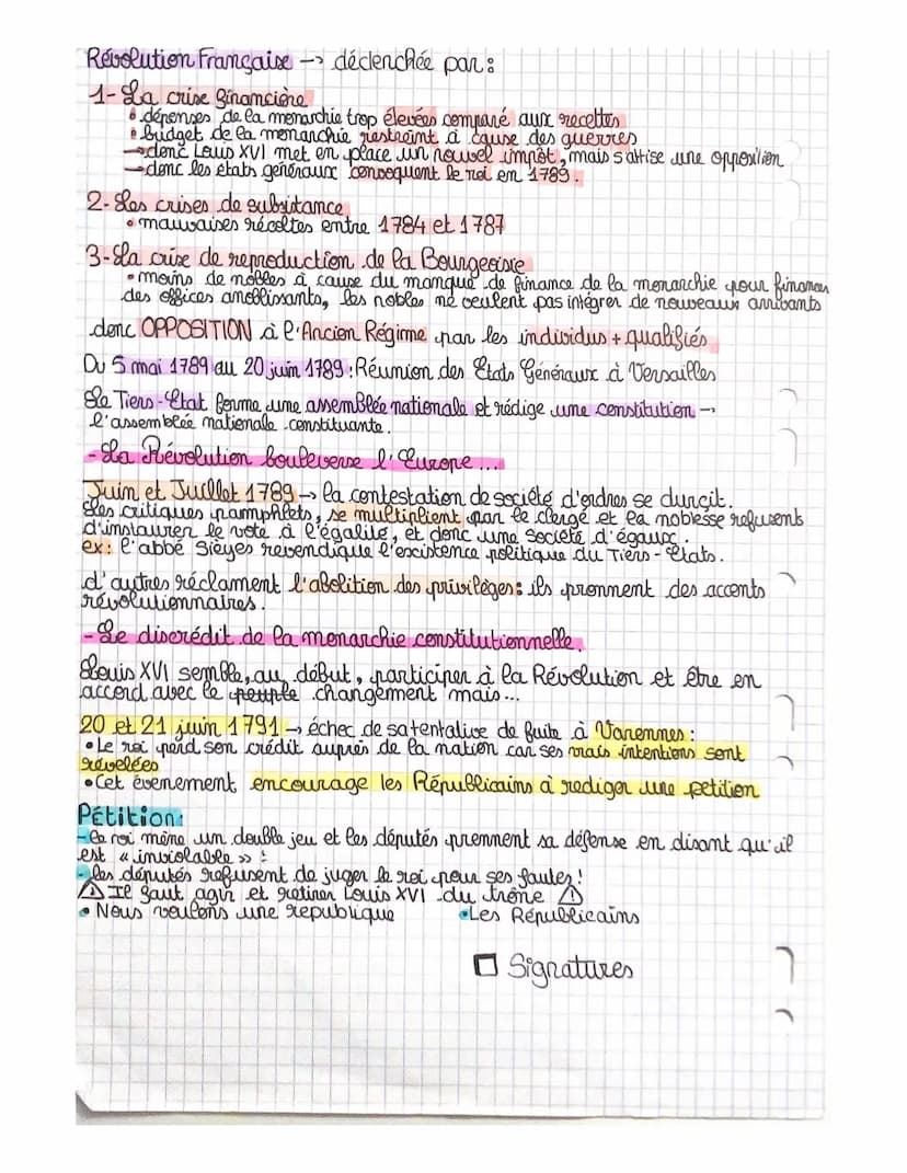 HISTOIRE
a
Construire une nation democratique dans l'Europe des monarchies
et des Empires
Entre 1789 et 1919, la France connait une modernis