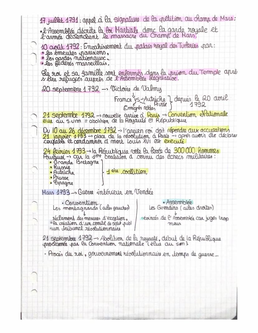 HISTOIRE
a
Construire une nation democratique dans l'Europe des monarchies
et des Empires
Entre 1789 et 1919, la France connait une modernis