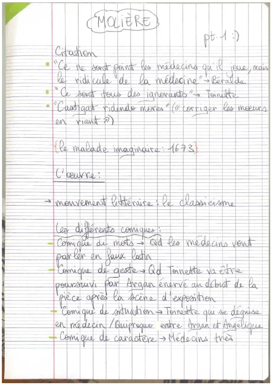 Le Malade Imaginaire : Résumé et Analyse Comique pour les Jeunes