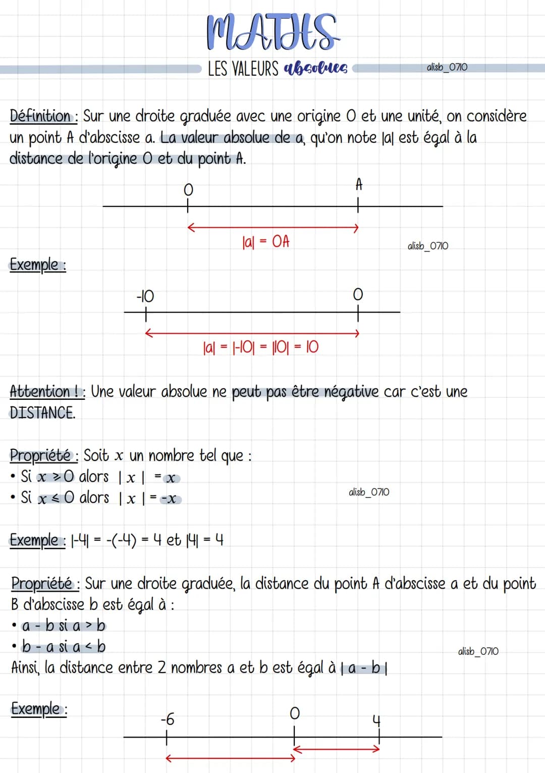 Exemple:
Définition : Sur une droite graduée avec une origine O et une unité, on considère
un point A d'abscisse a. La valeur absolue de a, 