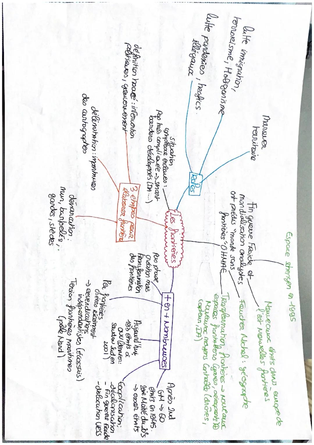 militice:
front la ou
eat emeni

civilisamice
eapproche de
la paioc

MUR de
Berlin

laoût 1961) auteur
Berlin Orest coveocle:
Guerre froide,