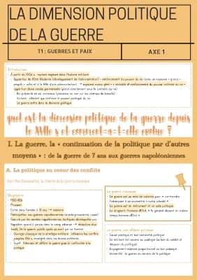 Know La dimension politique de la guerre: des conflits interétatiques aux enjeux transnationaux thumbnail