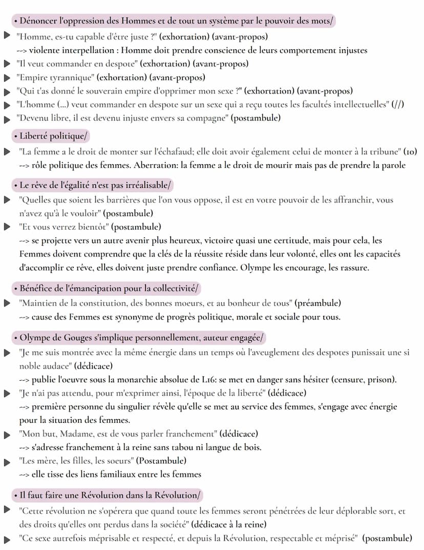 LES CITATIONS +
arguments
La declaration des droits de la femme et de la citoyenne, Olympe de gouges
• DDFC est un plaidoyer pour l'égalité/